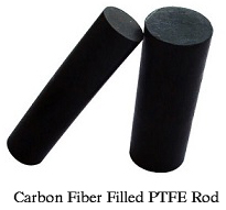 PTFE-tangon edut